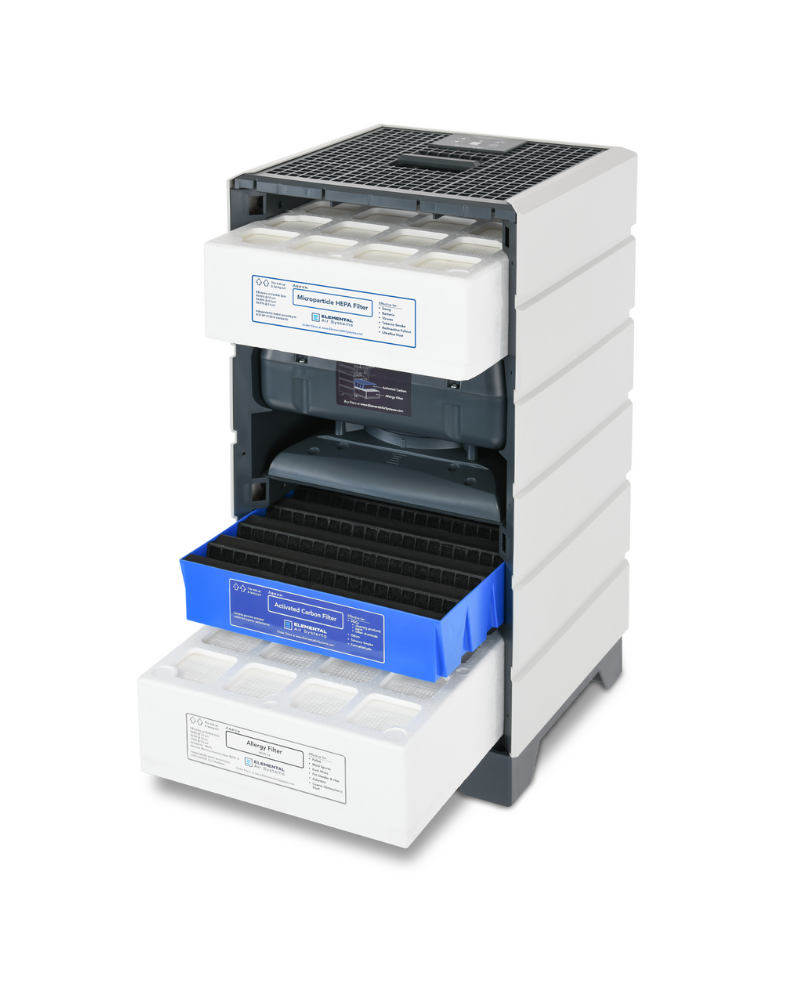 Aspen Replacement Filter Kit