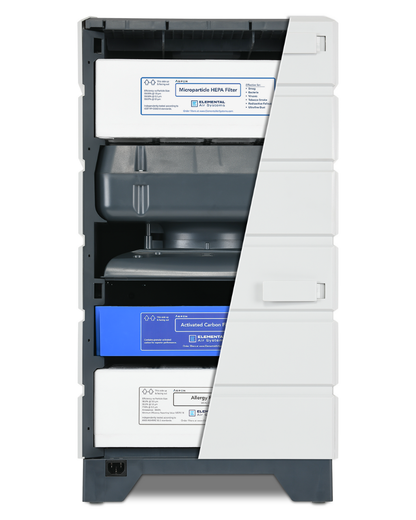 Aspen Replacement Filter Kit